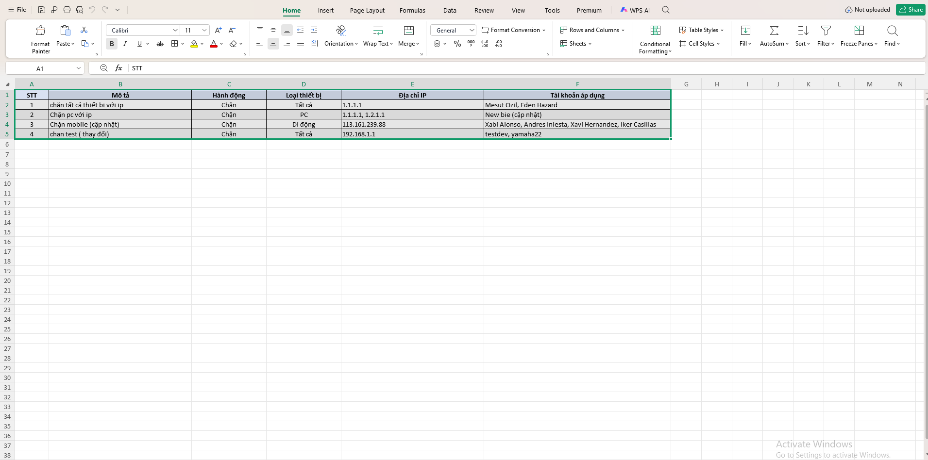 Cấu trúc dữ liệu tệp Excel sau khi xuất