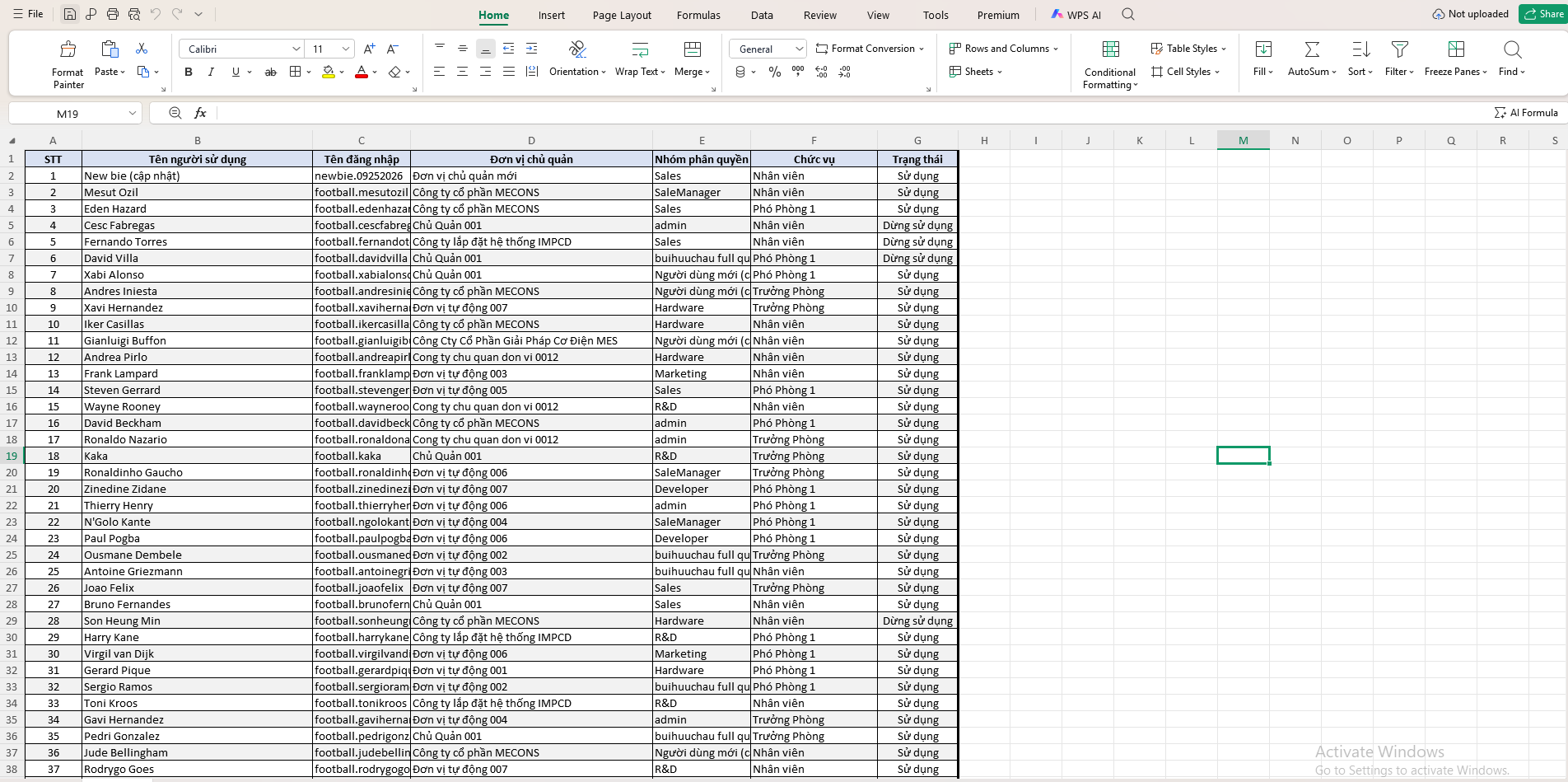 Cấu trúc dữ liệu tệp Excel sau khi mở