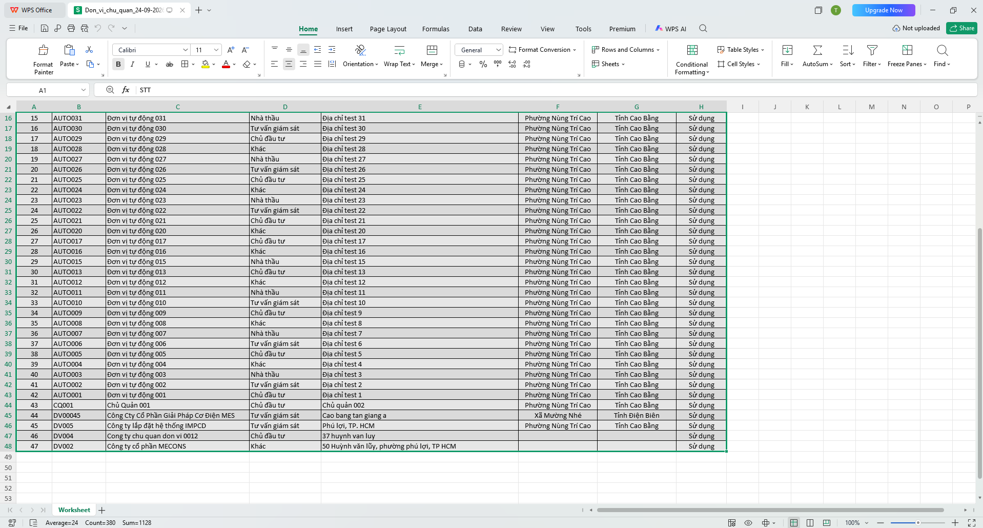Nội dung tệp Excel danh sách đơn vị chủ quản sau khi xuất